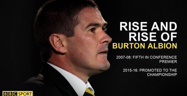 Nigel Clough Burton Albion rise to Championship truly remarkable