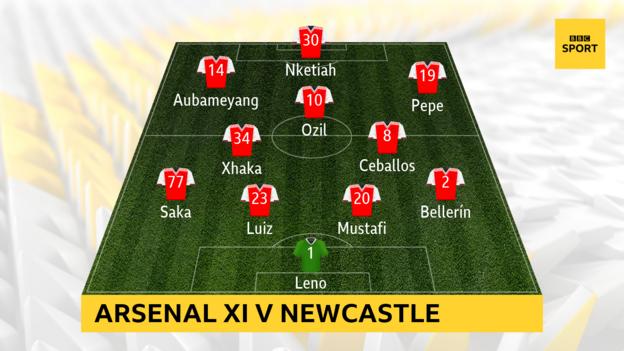 Arsenal starting XI against Newcastle on Sunday: Bernd Leno; Hector Bellerin, David Luiz, Shkodran Mustafi, Bukayo Saka; Dani Cabellos, Granit Xhaka, Mesut Ozil; Nicolas Pepe, Pierre-Emerick Aubameyang, Eddie Nketiah