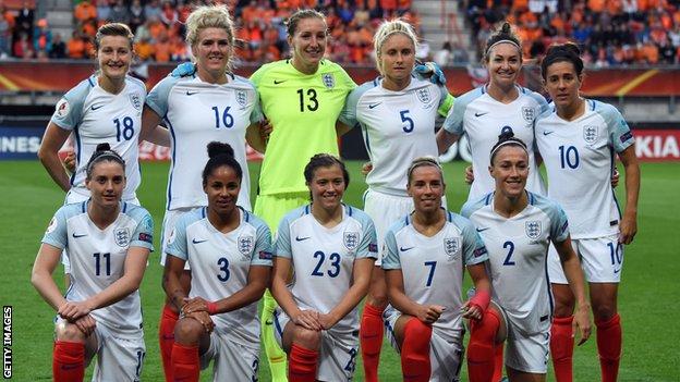 England Women Fa Advertising For A New Head Coach Who Can Win 2023 World Cup Bbc Sport 1404