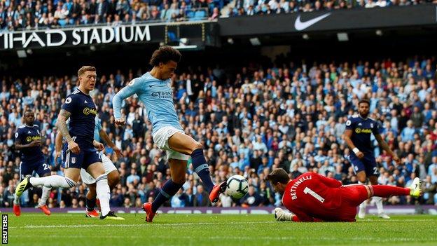 City vs fulham man Preview: Manchester
