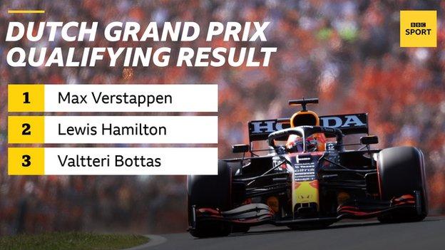 Verstappen