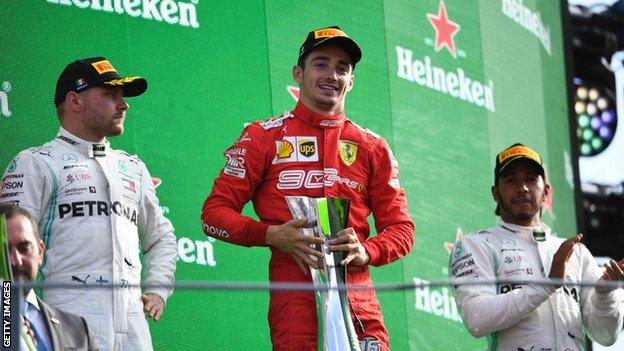 Charles Leclerc