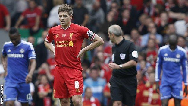 Liverpool's Steven Gerrard reacts after his slip allowed Chelsea's Demba Ba to run through and score