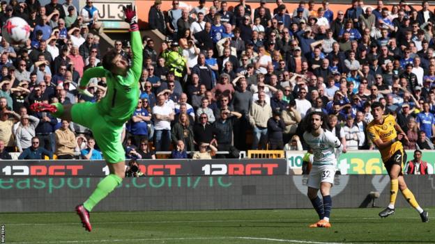 C﻿helsea v Bournemouth: Head-to-head stats - BBC Sport