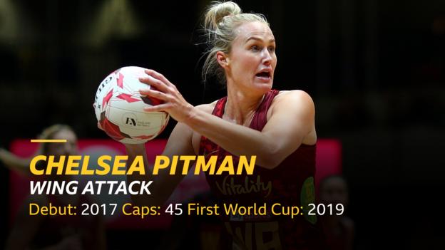 Chelsea Pitman - Wing attack, Debut - 2017, Caps - 45, First World Cup - 2019