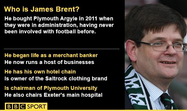 Who is James Brent?