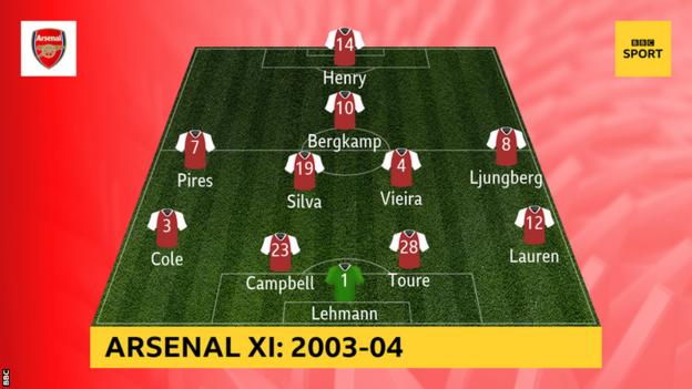 Arsenal 2003-04: Lehmann, Lauren, Campbell, Toure, Cole, Vieira, Silva, Ljungberg, Pires, Bergkamp, Henry