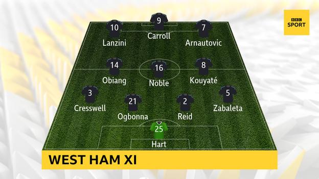 West Ham starting line-up v Watford: Hart, Zabaleta, Cresswell, Reid, Ogbonna, Noble, Obiang, Kouyate, Lanzini, Arnautovic, Carroll