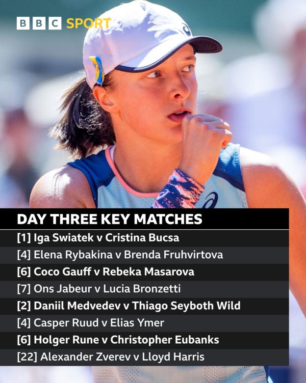 An image of Iga Swiatek along with some of Tuesday's key matches - including the world number one's meeting with Cristina Bucsa