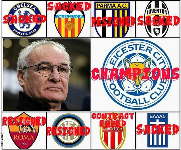 claudio ranieri