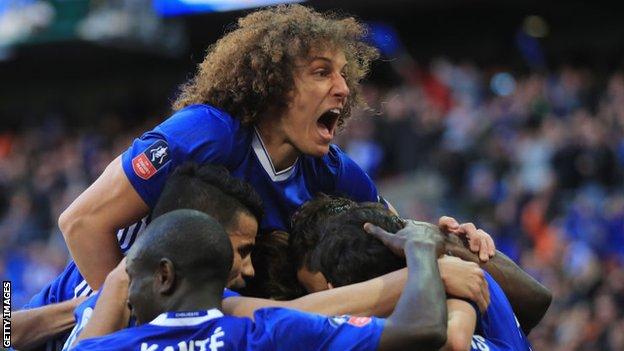 David Luiz