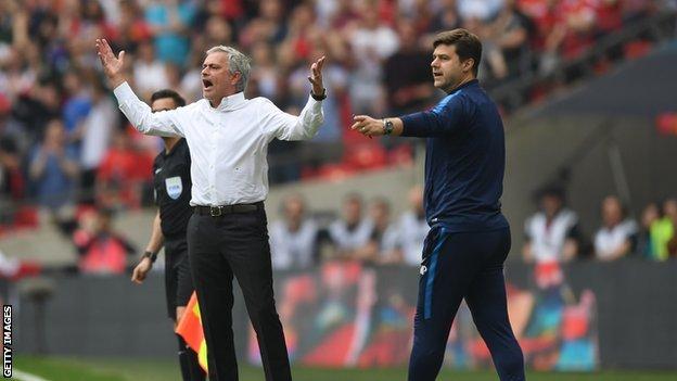 Jose Mourinho and Mauricio Pochettino