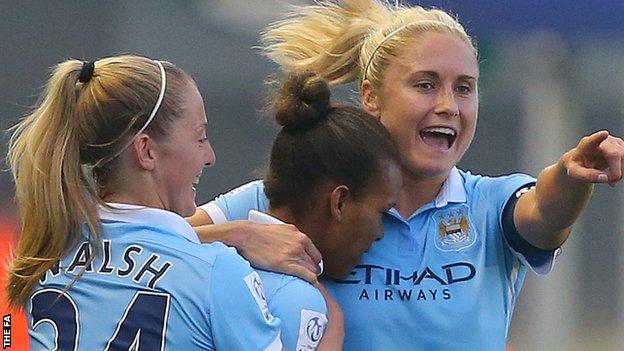 Manchester City Women