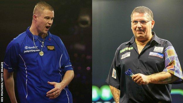 Wesley Harms and Gary Anderson
