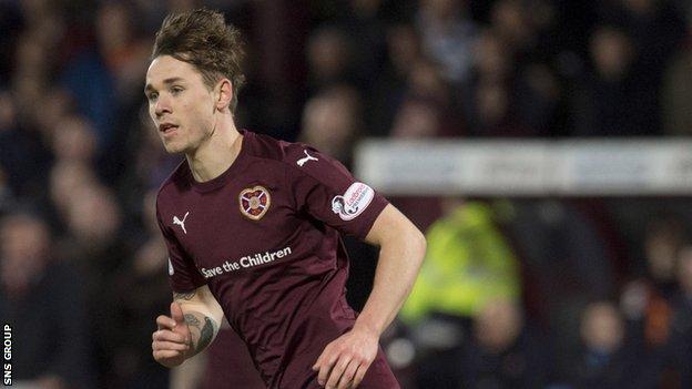 Sam Nicholson