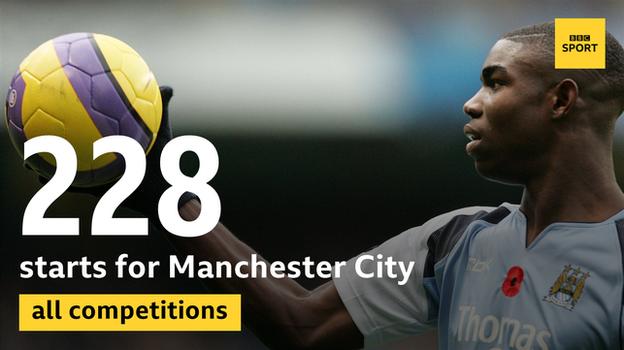Micah Richards a effectué 228 départs pour Manchester City, le plus grand nombre des 78 joueurs à être passés de l'académie du club à la première équipe depuis l'ouverture de l'académie en 1998