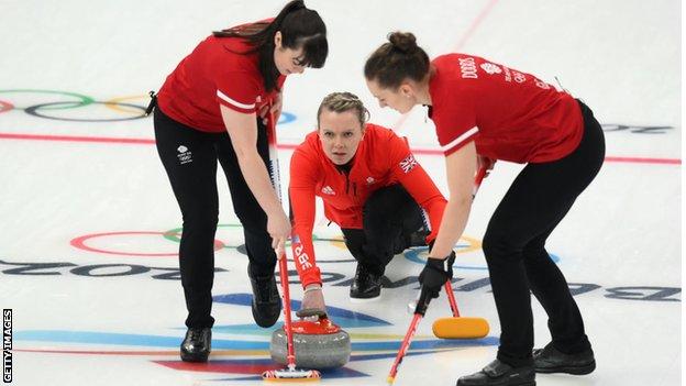 GB curlers Hailey Duff, Vicky Wright, and Jenn Dodds