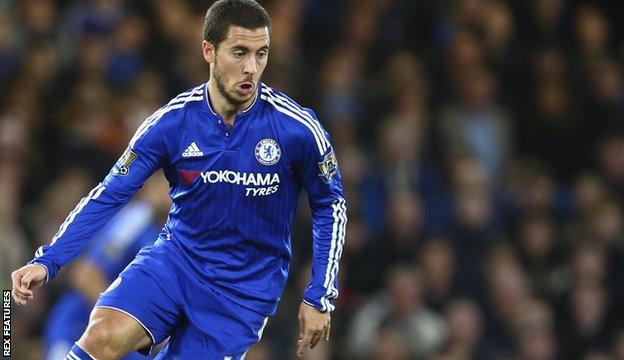 Eden Hazard