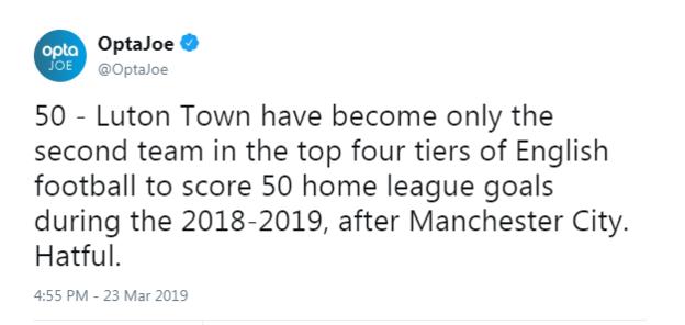 Opta stat on Luton goals scored