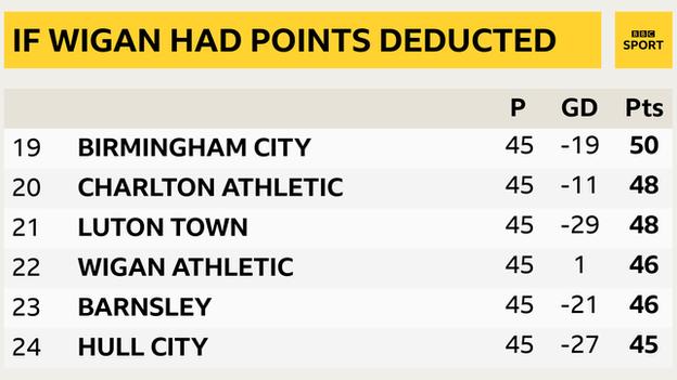 Bbc championship play off fixtures hot sale