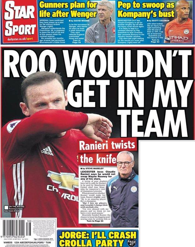 Daily Star backpage