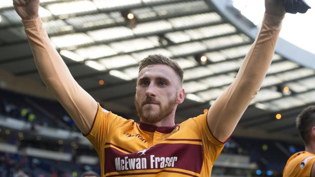 Louis Moult is sure Motherwell can upset Celtic in League Cup final