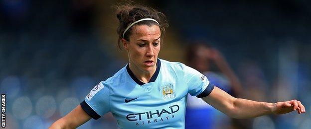 Lucy Bronze