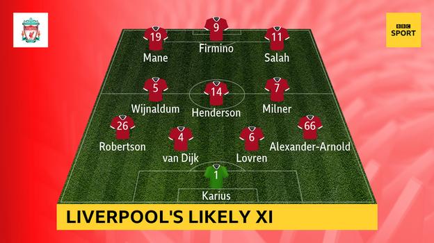 Likely Liverpool XI against Real Madrid in the Champions League final: Loris Karius, Trent Alexander-Arnold, Andrew Robertson, Virgil van Dijk, Dejan Lovren, Jordan Henderson, James Milner, Georginio Wijnaldum, Sadio Mane, Mohamed Salah, Roberto Firmino