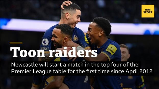 Newcastle will start a match in the top four of the Premier League table for the first time since April 2012