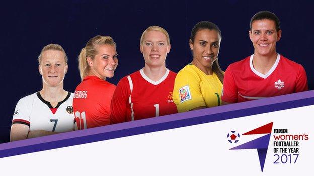 Women's Footballer of the Year nominees