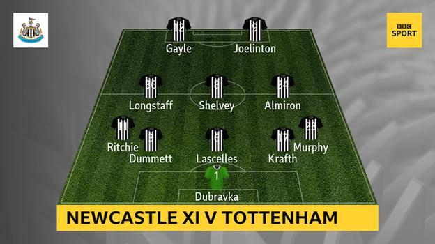 Graphique montrant le onze de départ de Newcastle contre Tottenham: Dubravka, Krafth, Lascelles, Dummett, Murphy, Ritchie, Almiron, Shelvey, Longstaff, Joelinton, Gayle