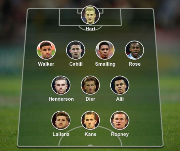 Danny Murphy's predicted England starting XI v Russia