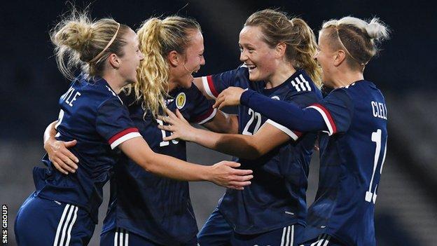 Women's World Cup Qualifying: 'Scotland Have Energy To Continue Growth ...