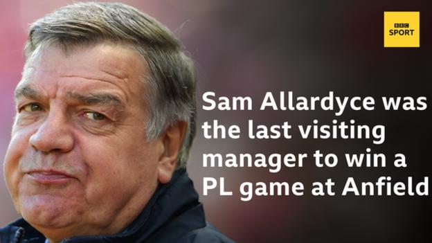 Sam Allardyce was the last visiting manager to win a Premier League game at Anfield