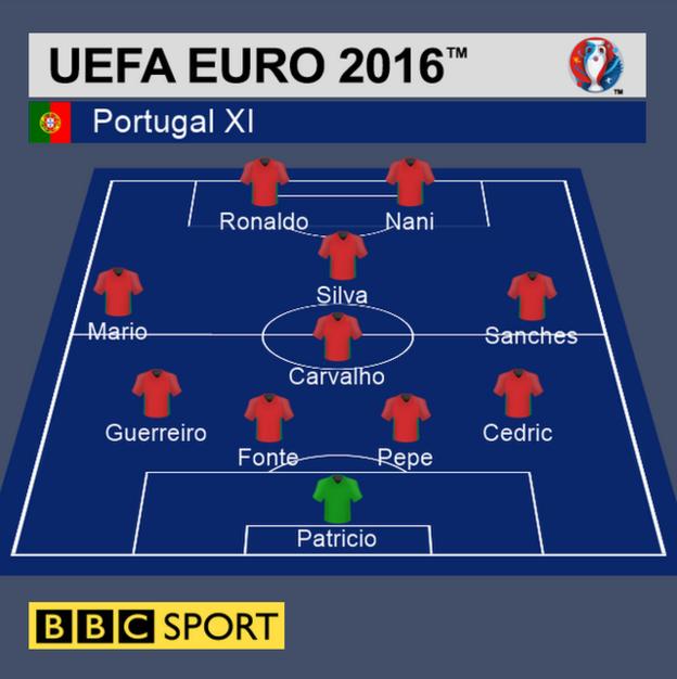 Euro 16 How Portugal France Players Rated In Final c Sport