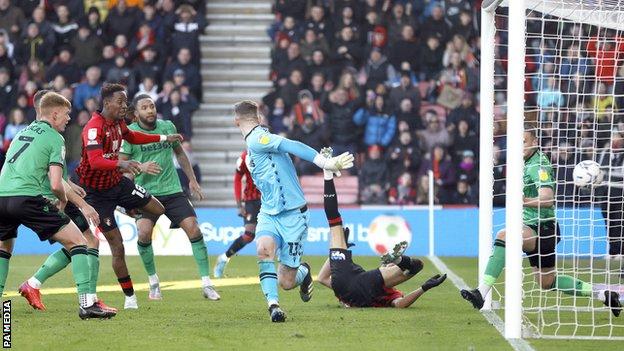 Bournemouth team news vs Stoke City