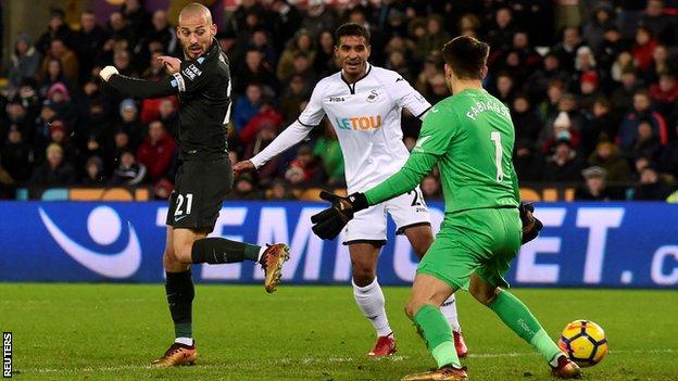 David Silva's back-heel set Manchester City on their way to victory at Swansea