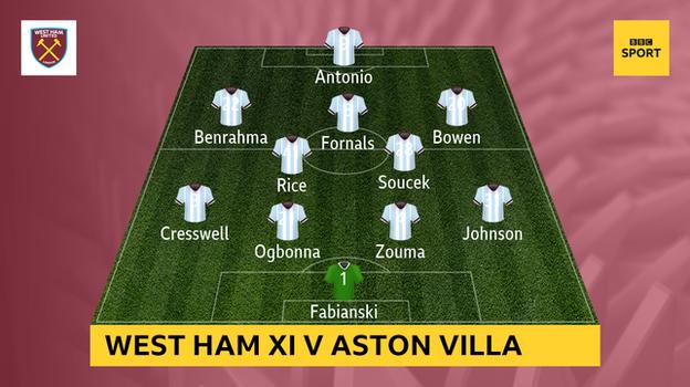  Fabianski, Johnson, Zouma, Ogbonna, Cresswell, Soucek, Rice, Bowen, Fornals, Benrahma, Antonio