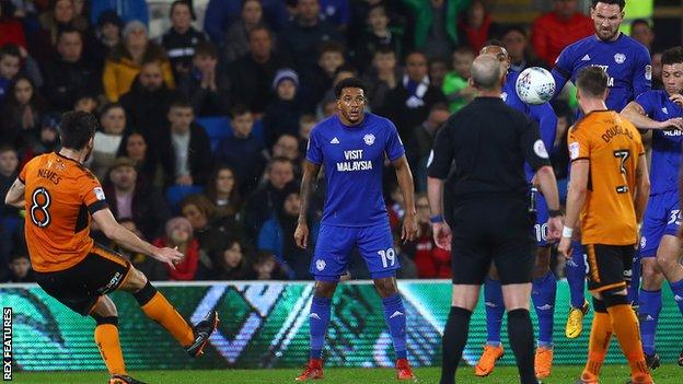 Cardiff City: Championship club report losses of £29m - BBC Sport