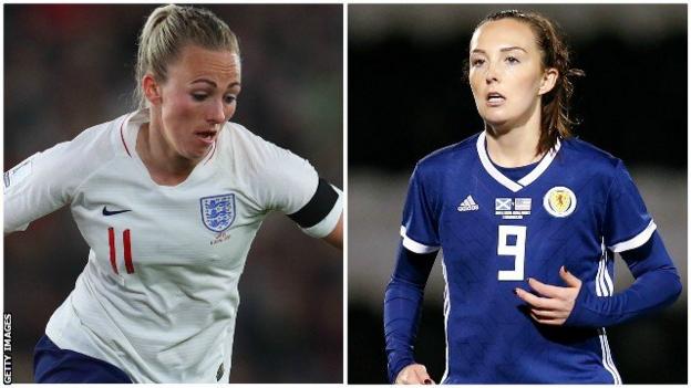 Women's World Cup draw preview - can England and Scotland be drawn ...