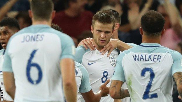 England