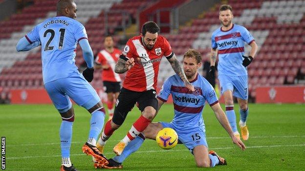 Southampton 0 0 West Ham United Both Sides Winless In Four In Premier League Bbc Sport