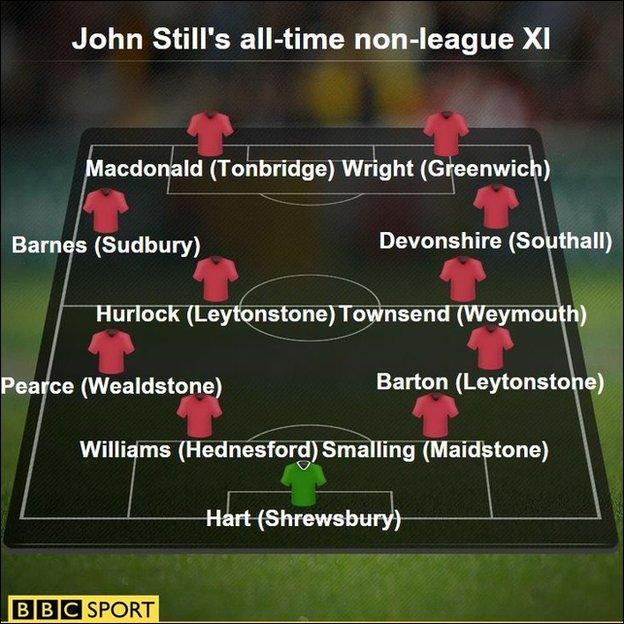 John Still's all-time non-league XI