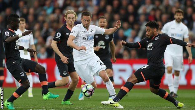 Gylfi Sigurdsson