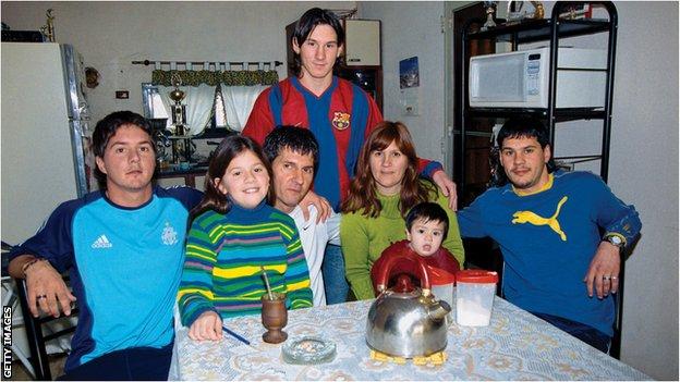 Messi with his family