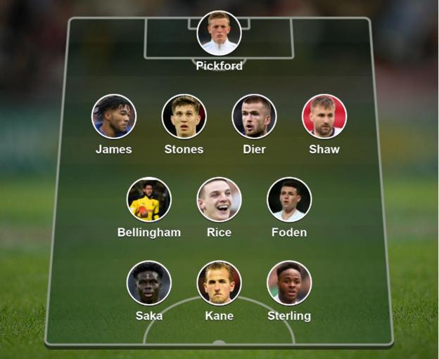Your England World Cup XI
