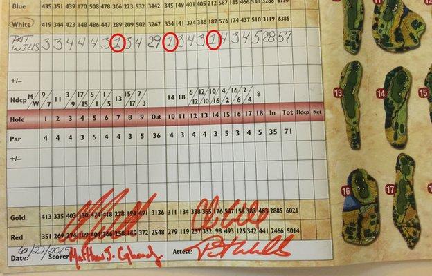 Patrick's scorecard in full