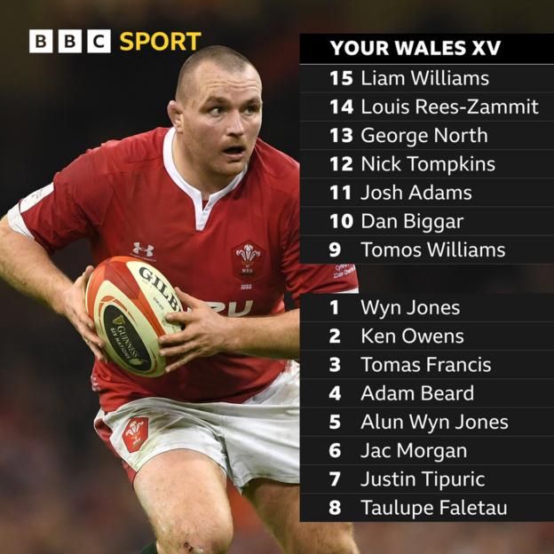 Wales fans team to face Ireland