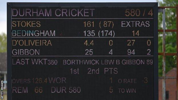 Scoreboard at New Road