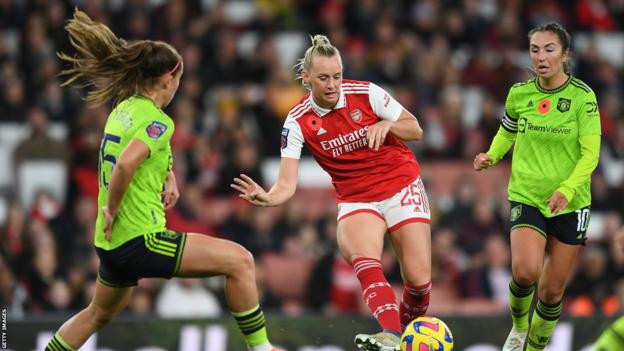 Arsenal v Manchester United
